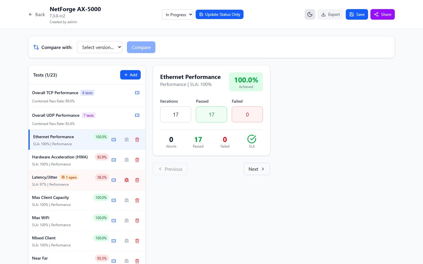 WiFi Perf Tracker — testing dashboard