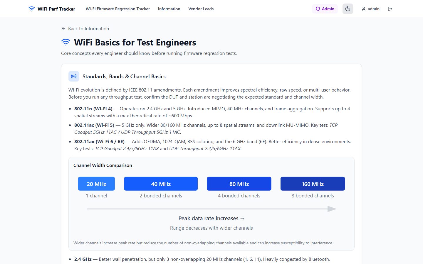 Built-in WiFi fundamentals course